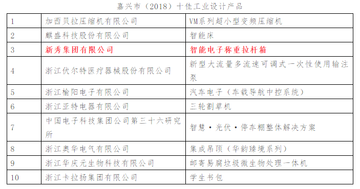 1548809861521114.png image.png