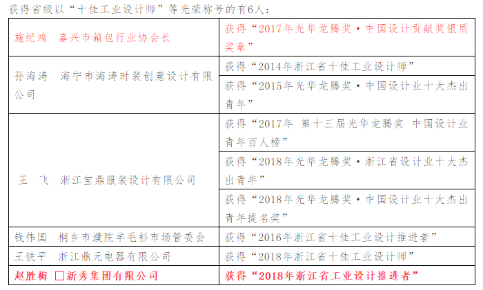 1548809975106030.png image.png